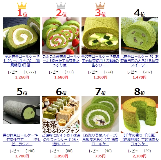 抹茶ロールケーキを通販で購入 人気ランキングをチェックしよう 抹茶づくし おいしい抹茶を通販で購入出来るショップはココ